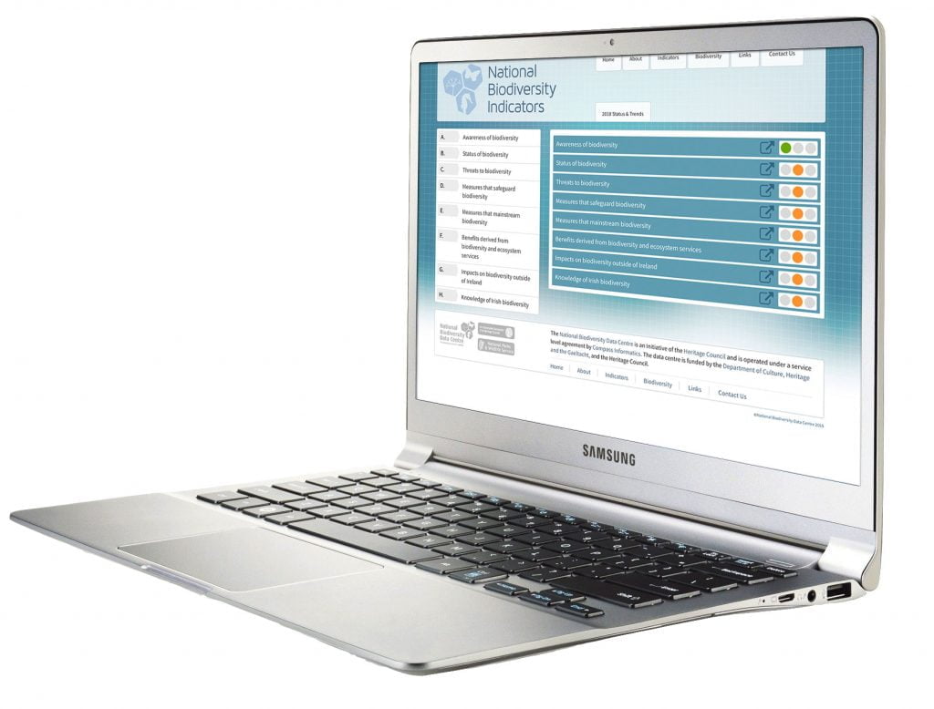Biodiversity Indicators